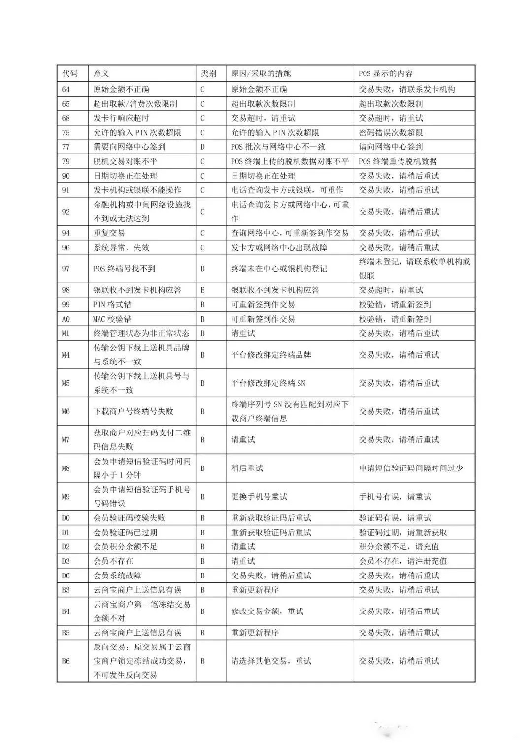 付临门应答表2.webp.jpg