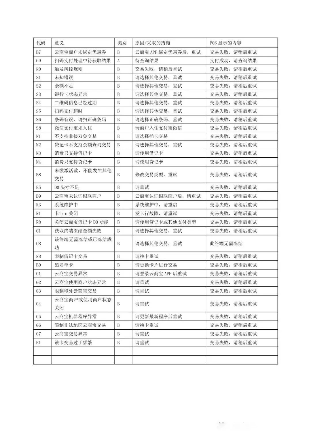 付临门应答表3.webp.jpg